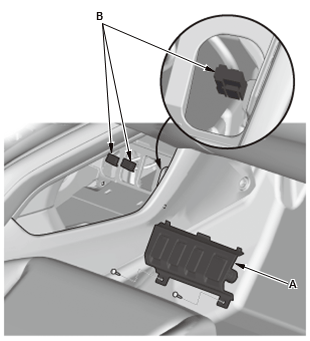 Audio Visual Systems - Service Information